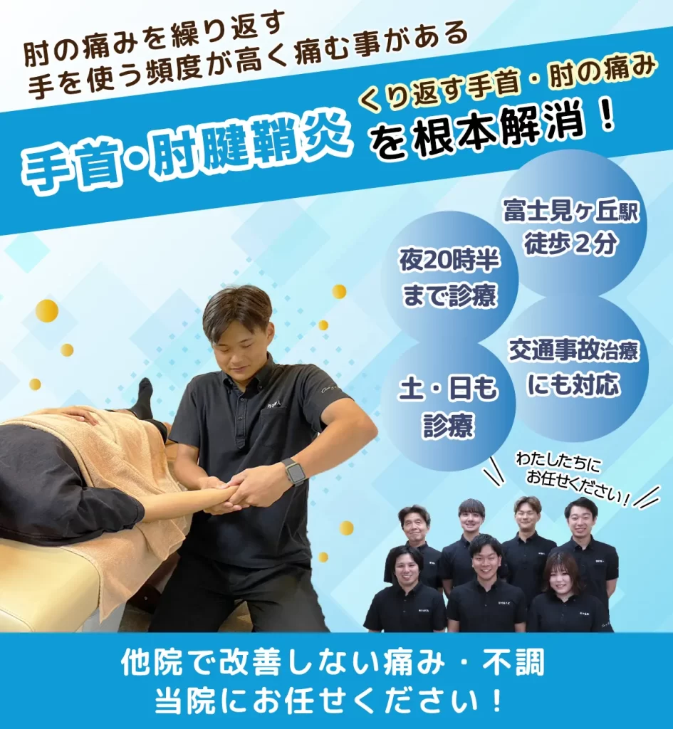 手首・肘腱鞘炎