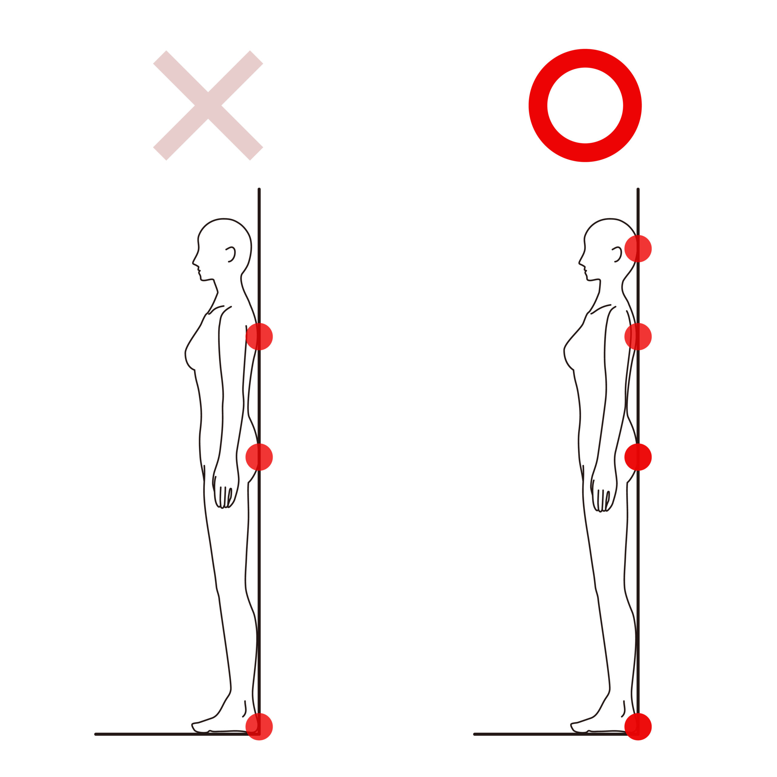 ストレートネックについて
